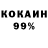 Канабис Ganja Anton Ryabokazhushnyy